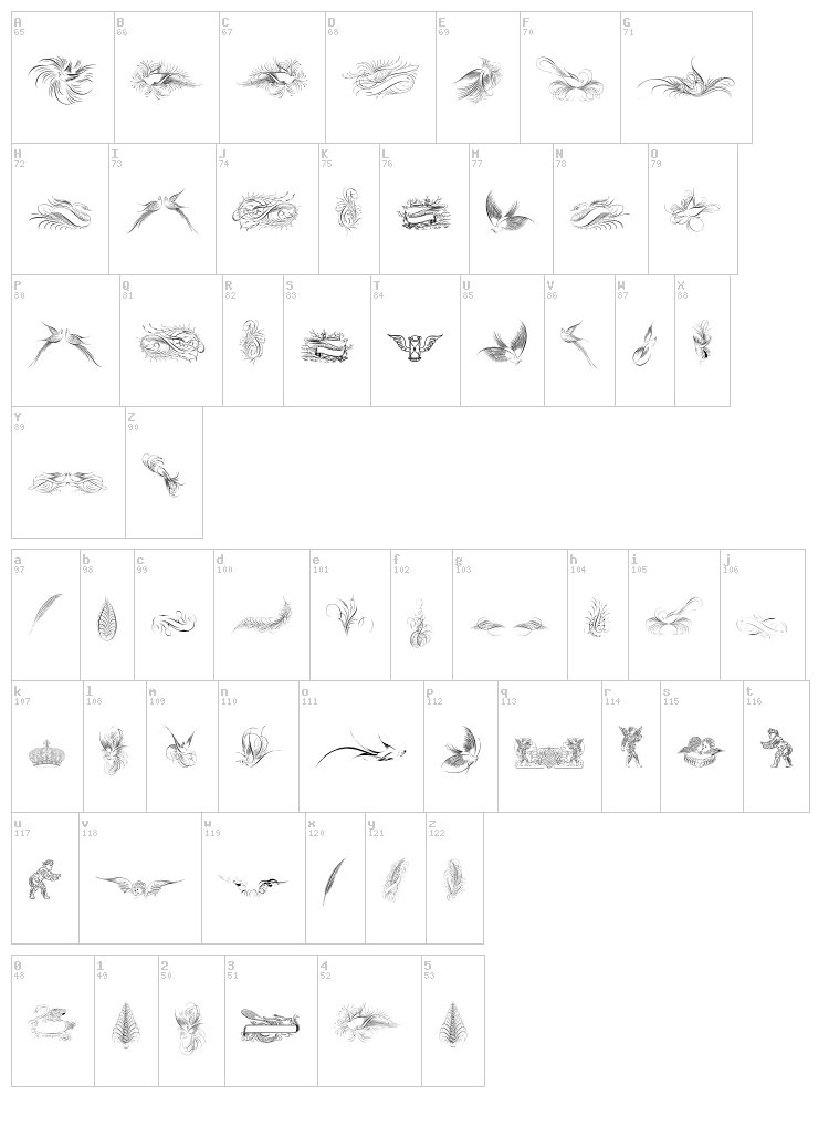 Penmanship Birds and Ornaments font map